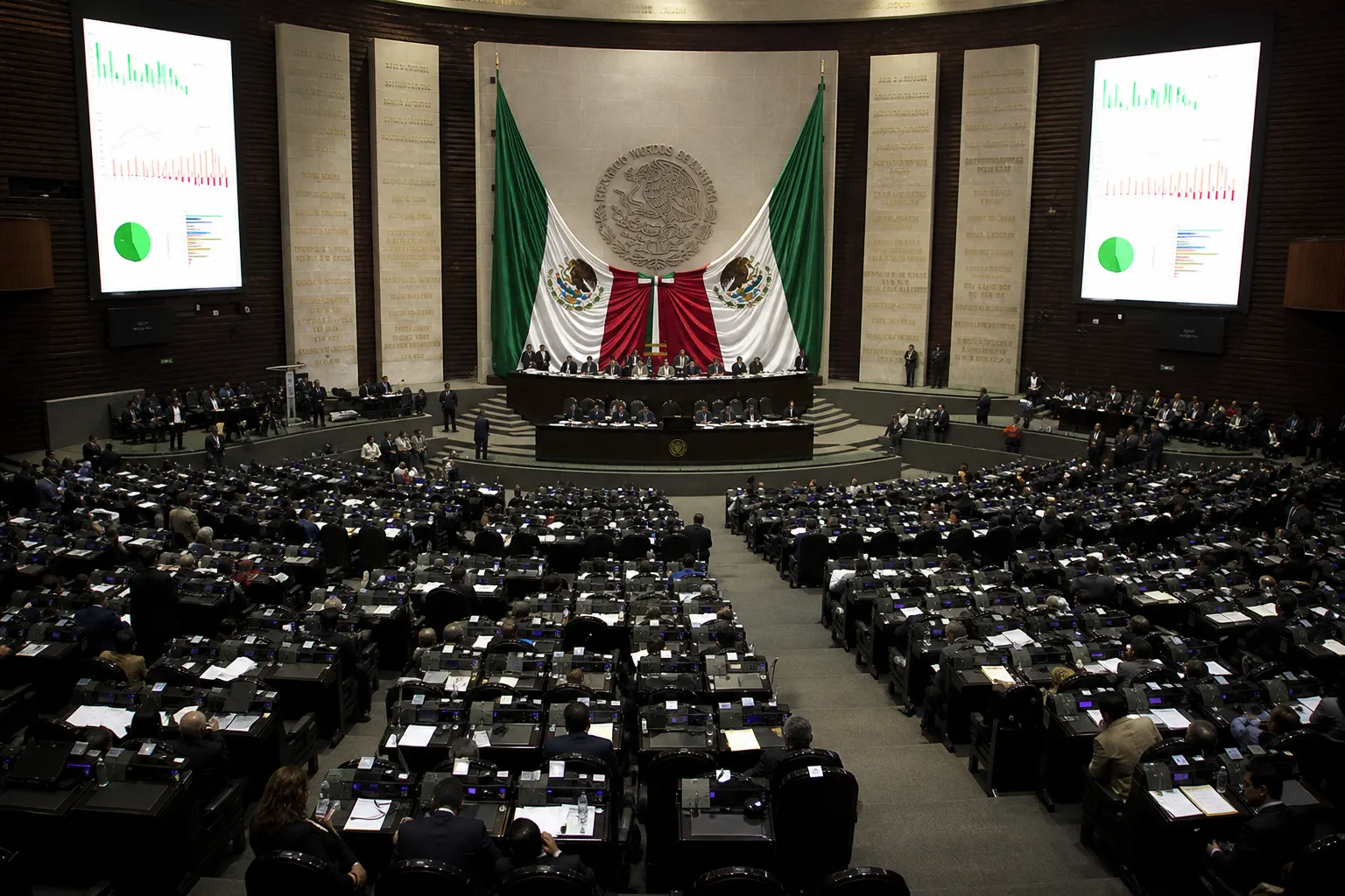 Sesión de la Cámara de Diputados durante la aprobación de la Ley de Ingresos 2027